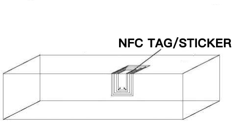 NFC BOX PACKAGING