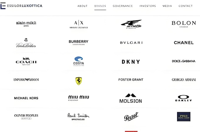 essilorluxottica brands